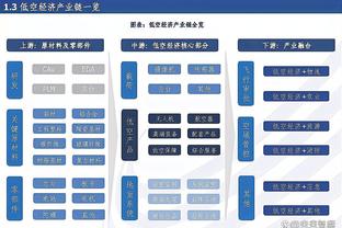 试玩188金宝搏截图4